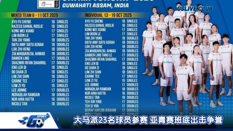 大马派23名球员参赛 亚青赛班底出击争誉
