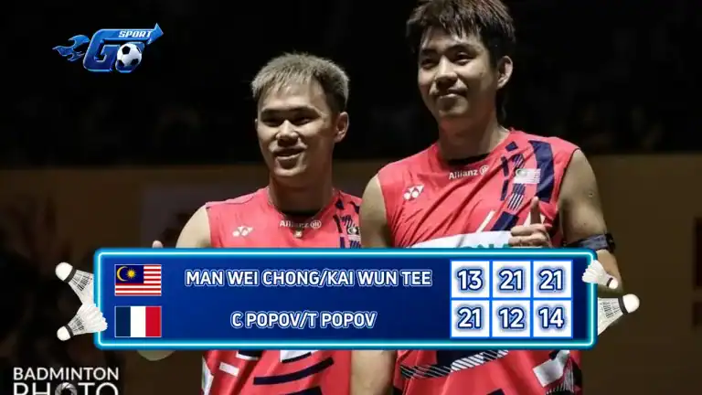 MAN WEI CHONG / KAI WUN TEE [MAS] VS [FRA] CHRISTO POPOV / TOMA JUNIOR POPOV | YONEX-SUNRISE INDIA OPEN 2026 | MD | R16