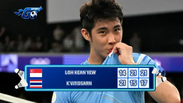 LOH KEAN YEW [SGP] VS [THA] KUNLAVUT VITIDSARN | YONEX-SUNRISE INDIA OPEN 2026 | MS | QF