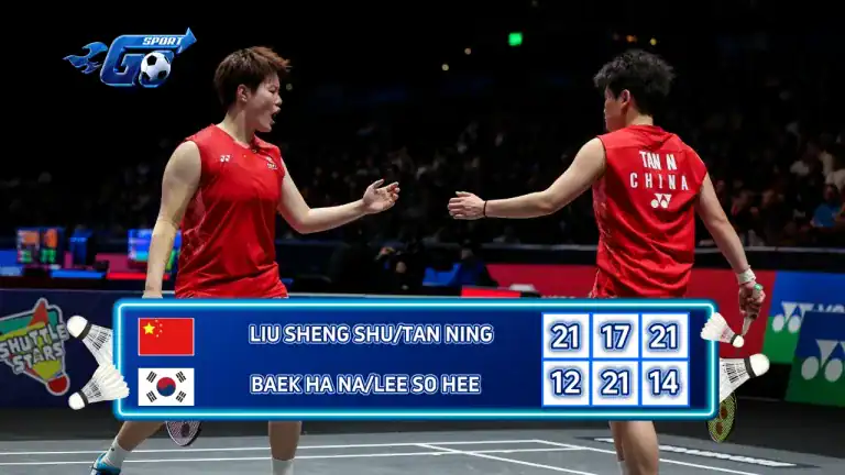 LIU SHENG SHU / TAN NING [CHN] VS [KOR] BAEK HA NA / LEE SO HEE | YONEX-SUNRISE INDIA OPEN 2026 | WD | SF